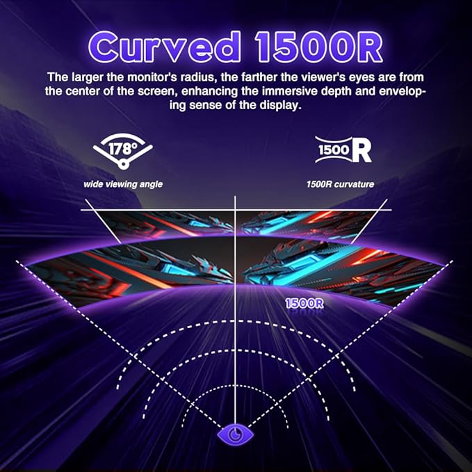 Viewedge 49" Curved Monitor Ultrawide Gaming 165Hz 1ms 32:9 DQHD 5120 x 1440P Computer Monitor, R1500, 110% sRGB, DisplayPort, HDMI,Support Crosshair and Wall Mount