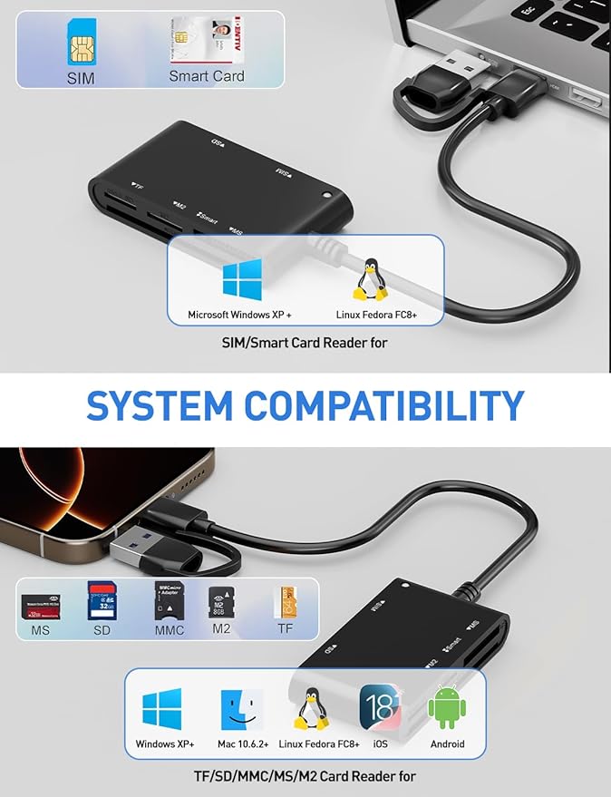 Type C/USB SIM Card Adapter - 7 in 2 CAC Smart Card Reader Military, MS Pro Duo/SD/TF/M2/ID/IC/PIV/SIM Card Reader, Memory Stick Pro Duo Adapter SIM Card Reader for Computer,PC,Windows,Linux,MacOS