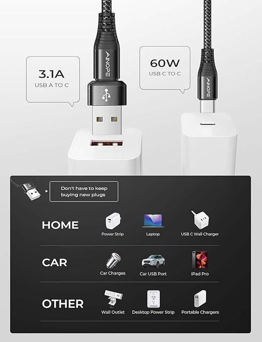AINOPE USB C to USB C Cable, 2 Pack 6 FT USB C Cable Fast Charging with USB to USB C Adapter, 60W USB to USBC Cable for iPhone 17 Pro Max Air Type C Cable for iPhone 16/15/14/13/12, Black