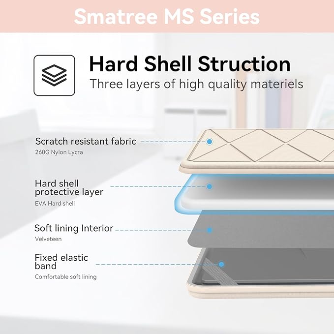 Smatree MS112 Hard EVA Protective Case with Stand Compatible for 16 inch Acer Predator Helios 16/Neo 16 Gaming Laptop,for 16inch Nitro 16 AN16-41-R6HK,15.6inch Predator Helios 3D 15 Spatiallabs, White