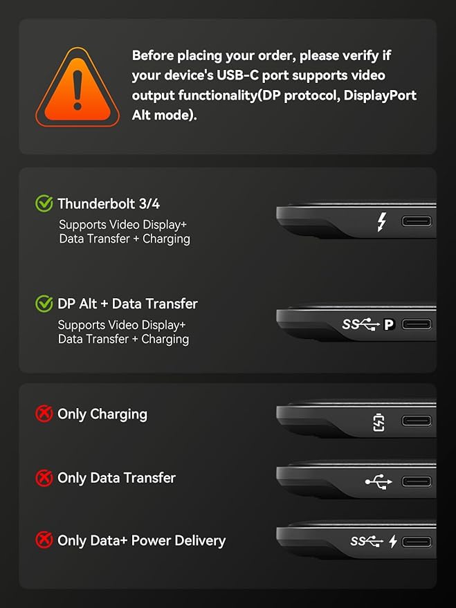 QUUGE Docking Station Dual Monitor 2 HDMI, 7 in 1 USB C Hub with Dual HDMI 4K, PD Charging, 5Gbps USB 3.0, 3 USB2.0, USB C Docking Station for MacBook Pro/Dell XPS/HP/Lenovo/Surface/Yoga etc
