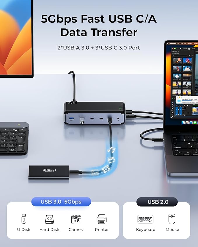USB C Docking Station Dual Monitor for MacBook Pro/Air, 13-in-1 Triple 4K Display Laptop USB-C Hub, Type C Dock with 3 * 4K HDMI, PD3.0, 7 USB, RJ45, 3.5mm Audio
