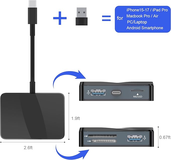 SD Card Reader, 5 in 1 USB-C & USB Card Adapter with SD/MicroSD/MS and Dual USB-A Ports Memory Card Reader for iPhone 17/16/15 Pro Max iPad MacBook Pro/Air M4/M3 Android Phone/Tablet PC (Black)