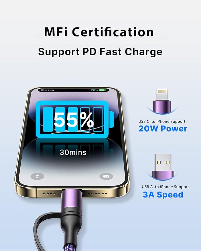 4-in-1 USB C Cable, USBC Lightning Cable USB C to C Charging Cable 60W PD [Fast & Data Sync] 4 in 1 Multi Charger for iPhone 16 15 14 13 12,MacBook Pro 2024 iPad mini 6/Pro,Samsung Galaxy