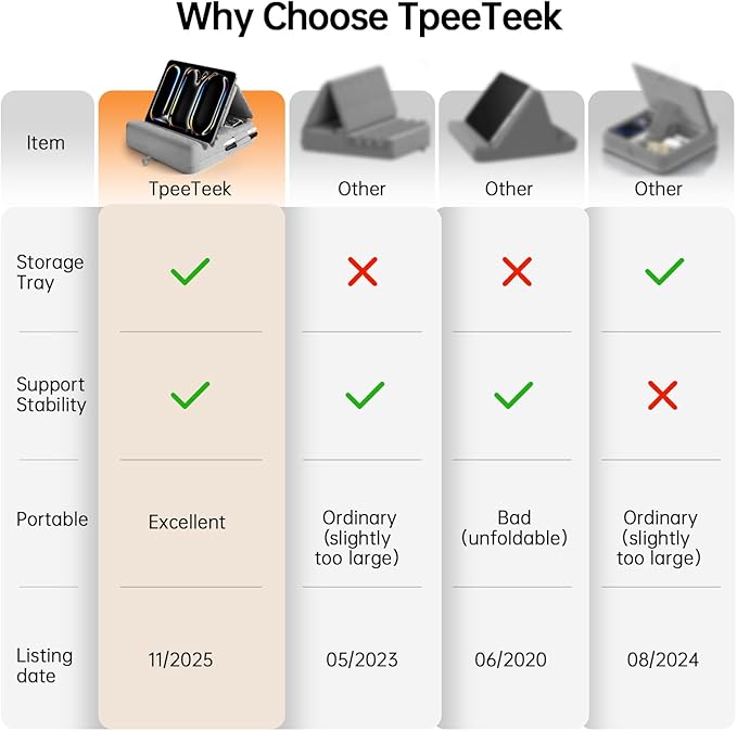 TpeeTeek Tablet Pillow Stand with Storage, Foldable iPad Holder for Lep, Bed, Sofa, and Desk - Soft Pad Dock with Pocket and Stylus Mount Compatible with 4-13" iPad Pro/Air/Mini, Galaxy Tab, Kindle