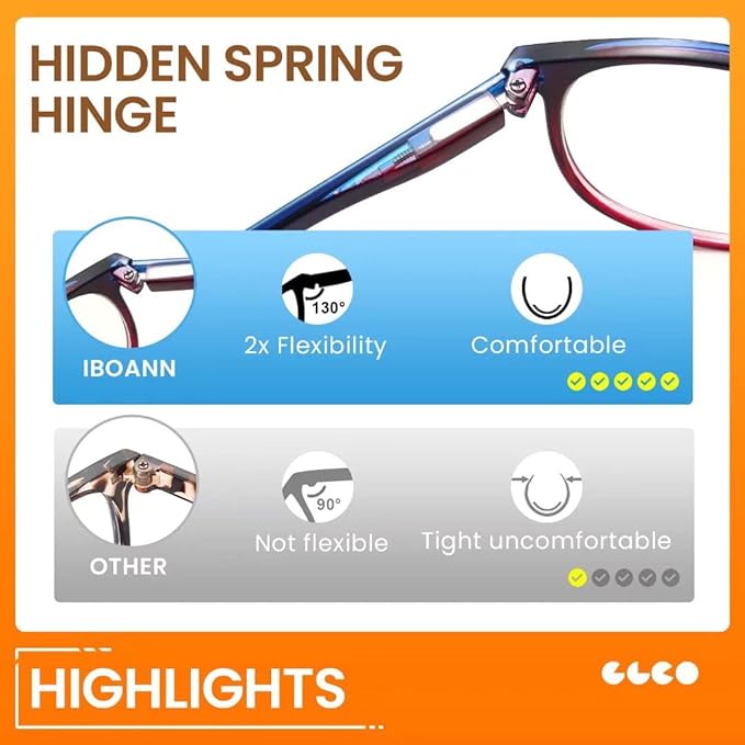 IBOANN Blue Light Glasses for Woman/Men, Fashion Blue Light Glasses Men, Fake Glasses Help Reduce Screen Fatigue