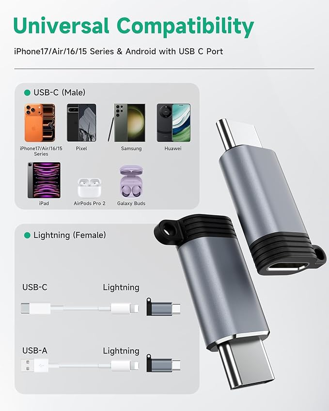 Lightning to USB C Adapter 2 Pack, Fast Charging & Data Sync for iPhone 15/16/17 Pro/Pro Max, Charger Adapter Accessory (Not for Audio/OTG)