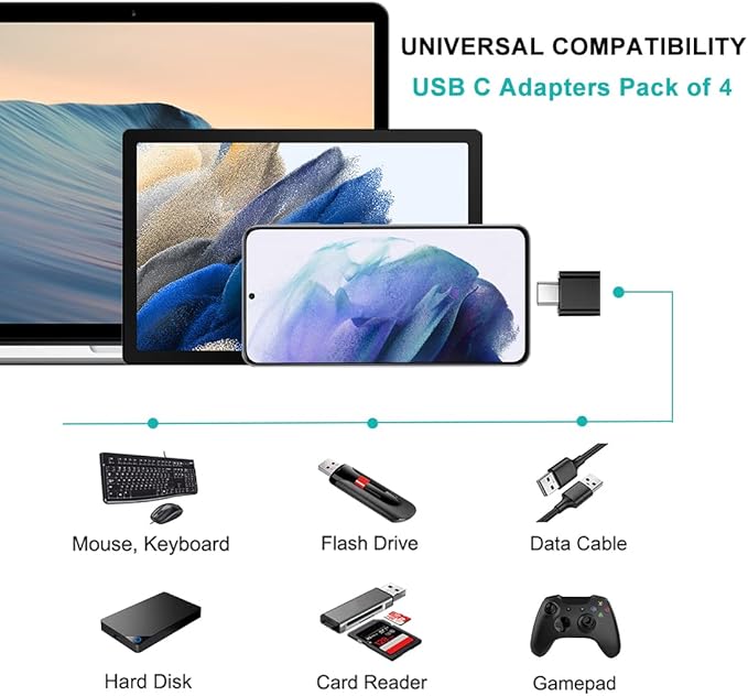 USB C to USB Adapter 4 Pack, USB Female to Type C Male OTG Adaptor, USB C Adapter Compatible with MacBook Pro, Samsung Galaxy, Phones, Laptops, Tablets and More (2 Black and 2 White)