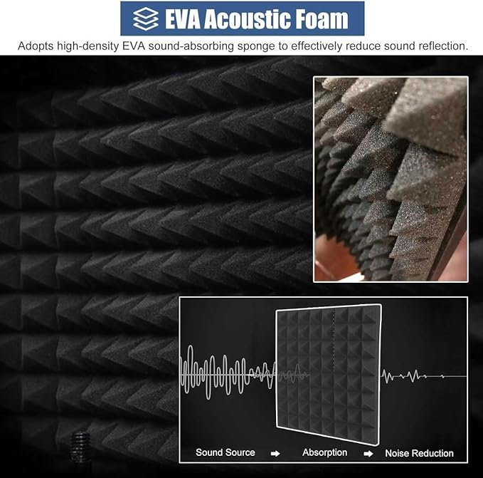 Portable Desktop Soundproof Cover,Microphone Soundproofing Acoustic Foam Panel,Self Made Sound Booth Box,Home Recording Equipment,for Music Practice Room(Pink)