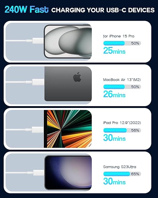 USB C to USB C,240W USBC Cable 10FT Long Type C to C Cable Fast Charging for Macbook Pro/Macbook Air,iPad Pro 12.9inch,iPhone 16 15 Pro Max Plus,Samsung Galaxy S23,Compatible 140W/100W/65W/45W/35W/20W