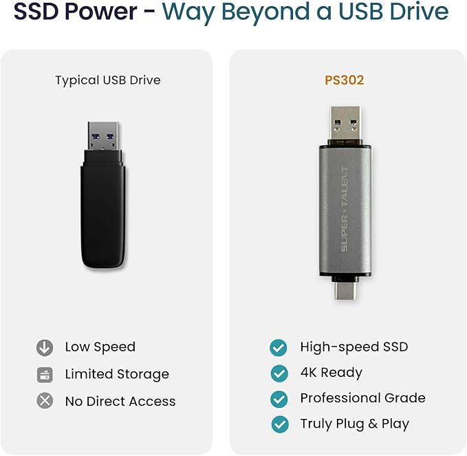 Super Talent PS302 512GB Portable External SSD, USB 3.2 Gen 2, Up to 1050MB/s, 2-in-1 Type C & Type A, Plug & Play, Compatible with Android, Mac, Windows, Supports 4K, Drop-Proof, FUS512302, Gray