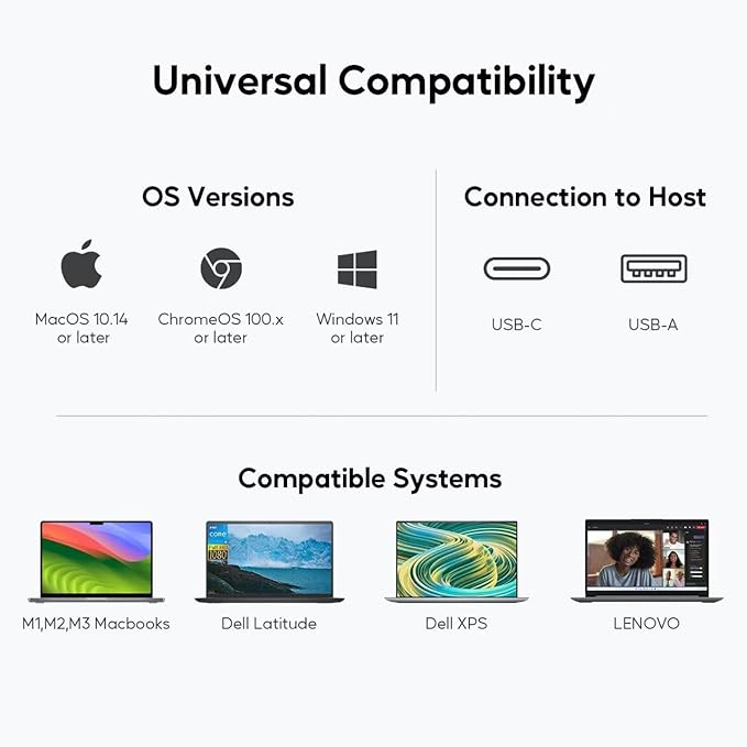 PULWTOP Displaylink Adapter, USB C to HDMI Adapter with Dual Monitor for Mac M1/M2/M3/M4, USB C to Dual HDMI for MacBook, Laptops, iMac, Driver Required