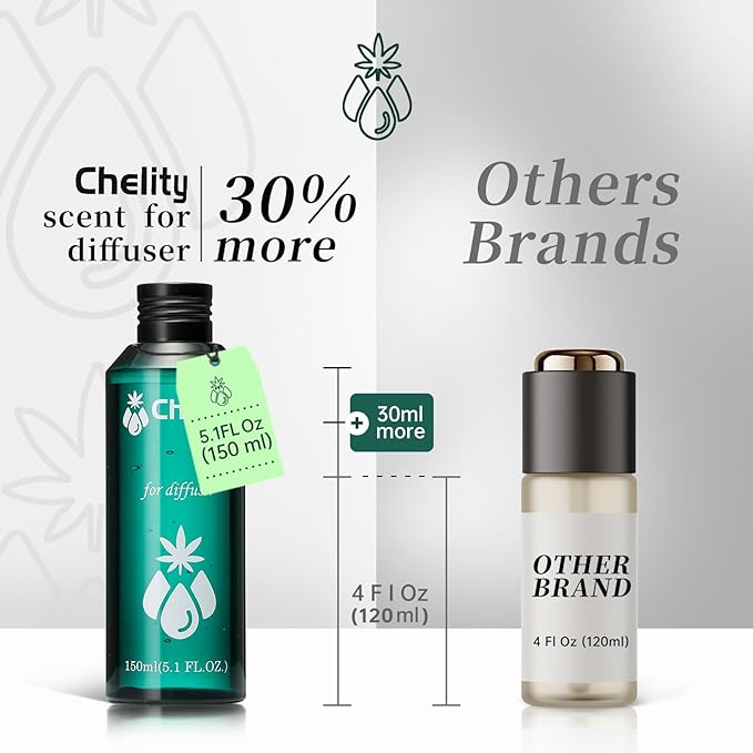 Chelity Hotel Collection Diffuser Essential Oil,5.1Fl Oz (150ml),Home Luxury Aroma,Fragrance Diffuser Oils-Diffuser Oil for Aromatherapy,Compatible with Waterless Ultrasonic Diffusers(Baccarat Rouge)