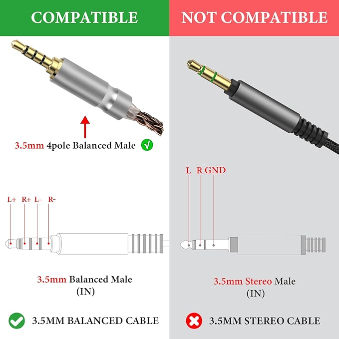GEEKRIA 4.4mm to 3.5mm Balanced Headphones Adapter Converter for 3.5mm 4-Pole Cable to 4.4mm Player Device, Durable Aluminum Alloy Conversion Audio Plug, Gold Plated