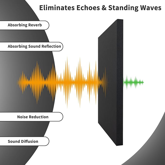 Art3dwallpanels 8 PCS Acoustic Panels, 24''x12'' Fabric Soundproof Wall Panels, Easy-Hook Mounting Sound Absorbing Panels for Studios, Office, Home Theater,Black