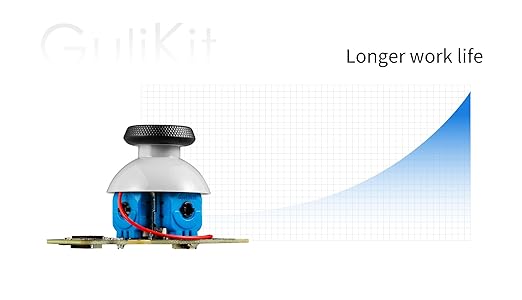 GuliKit Analog Joystick For Steam Deck LCD (Type A&B), Hall Effect No Drift Electromagnetic Thumbstick Replacement, No Soldering, One-Key Calibration, Right & Left Repair Kit with Caps(Not Fit OLED)