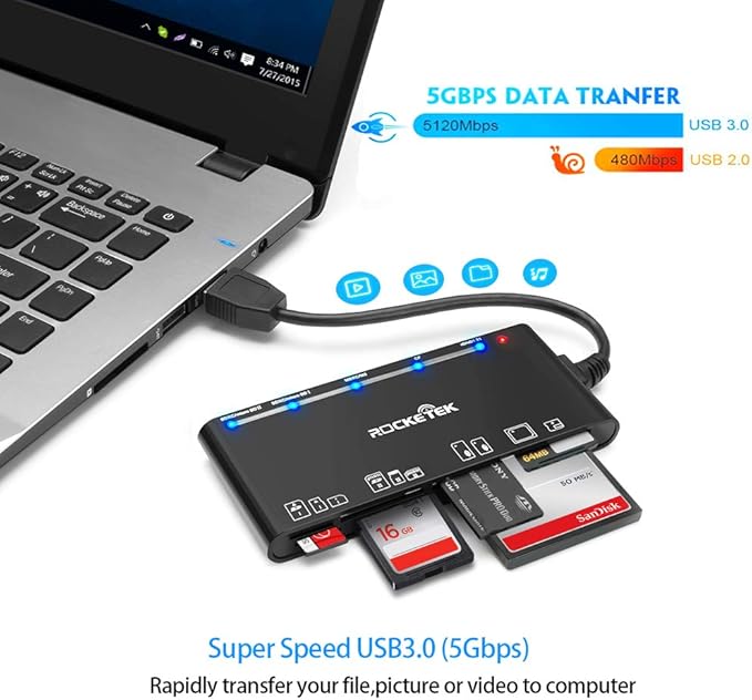 XD Multi Card Reader, SD/TF/CF/Micro SD/XD/MS 7 in 1 USB3.0 Fast 5Gbps Memory Card Reader/Writer/Hub for SD SDXC SDHC CF CFI TF Micro SD Micro SDXC Micro SDHC MS MMC UHS-I Cards,Windows/Linux/Mac OS
