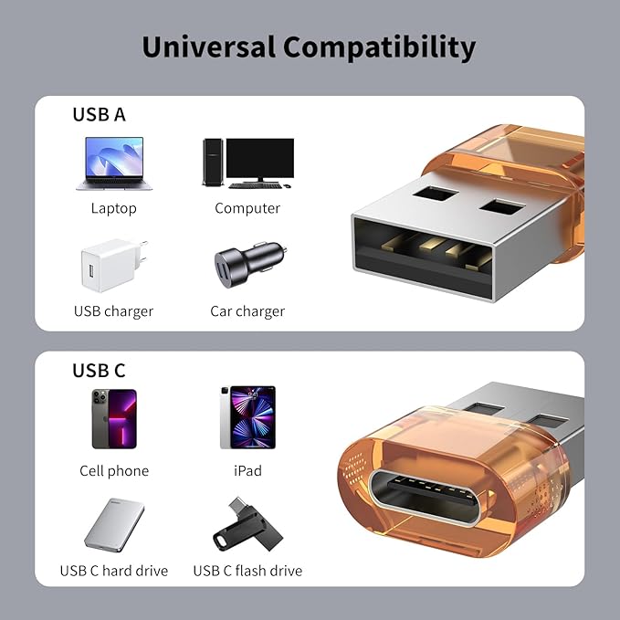 USB to USB-C Adapter 20 Packs, USBC Female to USB MalePower Charger Converter, C to A Adapter Compatible for Apple Watch Series/SE/Ultra 2 iPhone 15 Plus Pro Max AirPods Pro (Orange)