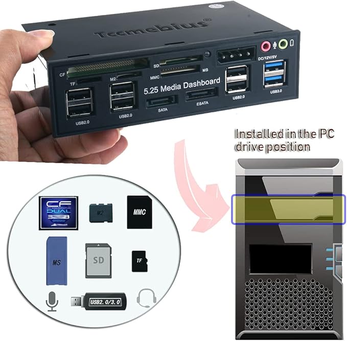 TCC-QL5E 5.25 Inch PC Multifunction Dashboard Media Front Panel, with SATA e-SATA Dual USB 3.0 6 Port USB 2.0 Audio Ports and Five-in-one Card Reader