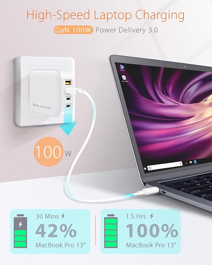 3inuS 100W USB C GaN Wall Charger for Smart Phone 17/16 Pro/Pro Max/Plus, Plug Foldable 4-Port PD USB-C Charger with Traveller Adapters, use for Tablet, Mac Book Laptops etc.