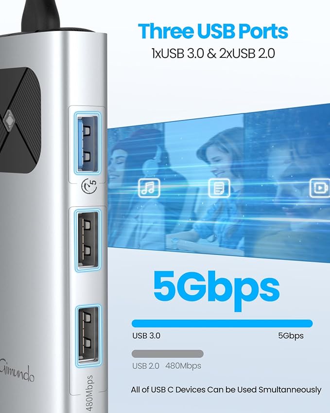 GiGimundo USB C Hub 5 in 1 Multiport Adapter for Laptop/Mac, 4K@60Hz USB C to HDMI Splitter, 60W Power Delivery, 3xUSB Data Ports, USB C Dongle for MacBook Pro/Air, iPad Pro, iMac, iPhone 17/16/15