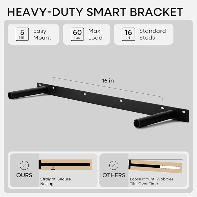 Homeforia 30 inch Wood Floating Shelves, High End Solid Natural Wood 30inch Floating Shelf for Wall, Unfinished Wooden 30 inches Floating Shelves, Heavy Duty Bracket, 30 X 6.5 X 1.75 in, Set of 3