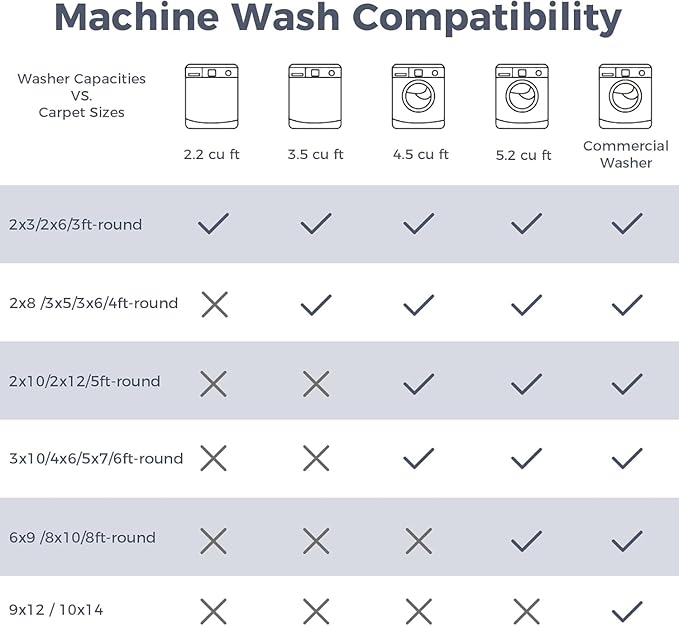 OPPODREAM Vintage Orange 2x6 Runner Rug, 2 x 6 Retro Washable Rug Non Slip, Low-Pile Faux Wool Carpet, Distressed Floor Mat for Kitchen, Hallway, Entry-Way, Entrance, Indoor Back Door