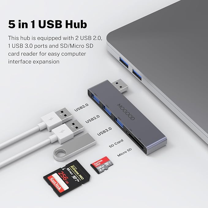 USB Hub MOGOOD 5 in 1 Multiport USB Adapter with 1×USB 3.0, 2×USB 2.0,SD/TF Card Reader USB Splitter USB Expander Micro SD Card Adapter for Laptop,Camera,Keyboard,Mouse,Xbox,Console,Printer …