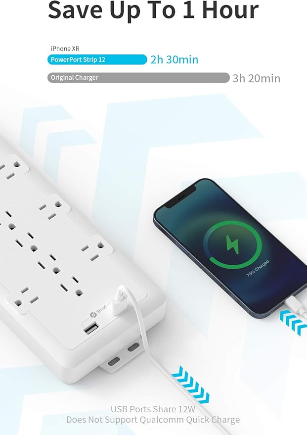 4000 Joules Power Strip Surge Protector, 15 FT Heavy Duty Extension Cord (1875W/15A), 12 Widely Spaced AC Outlets, Overload Protection, Wall Mount, ETL Listed, Ideal for Home, Dorm Essentials, White