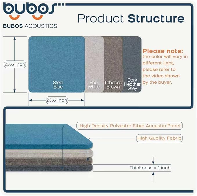 BUBOS 4 PCS Acoustic Panels 23.6''x23.6'', Sound Absorbing Panels for Wall, Decorative Fabric Soundproof Panels, Sound Deadening Panel for Studio, Office & Home Theater,Mistral