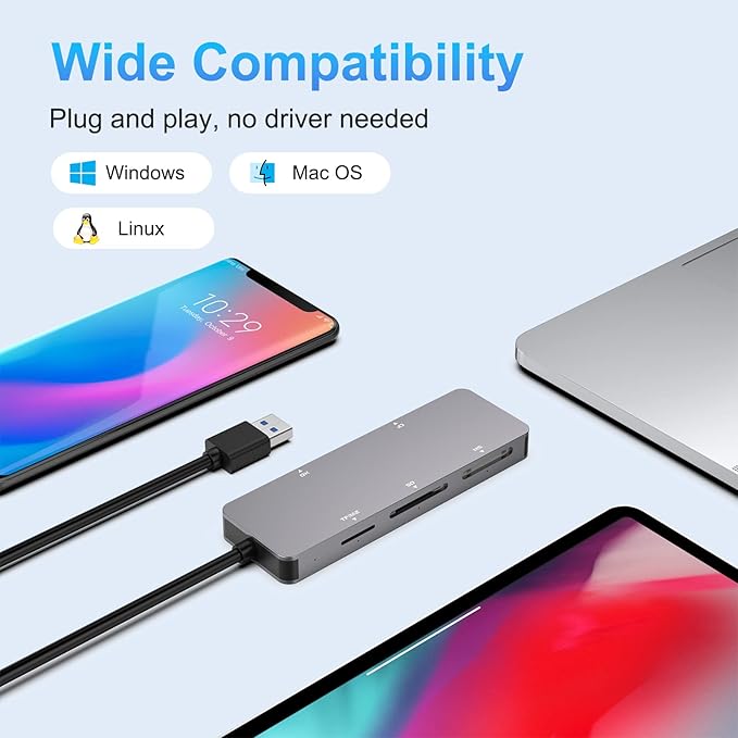 6-in-1 USB3.0 Multi Card Reader, USB 3.0 Memory Card Reader for SD SDXC SDHC Micro SD CF XD M2 MS MMC Camera Memory Card, Multi USB Card Reader/Writer(5Gbps) SD Card Reader for Windows,Mac OS,Linux