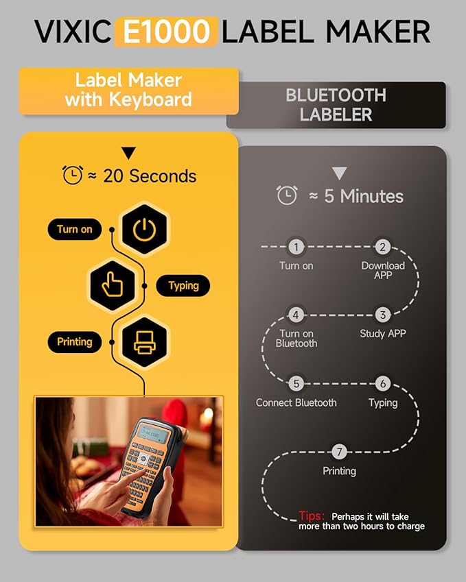 Vixic Industrial Label Maker, Heat Shrink-Labels Maker Waterproof-Labels for Cable Wire Network Office Labeling, E1000 Label Maker Machine with-Tape Electrician Label Makers Handheld Label Machine