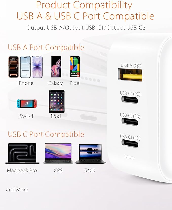 3inuS 100W USB C GaN Wall Charger for Smart Phone 17/16 Pro/Pro Max/Plus, Plug Foldable 4-Port PD USB-C Charger with Traveller Adapters, use for Tablet, Mac Book Laptops etc.