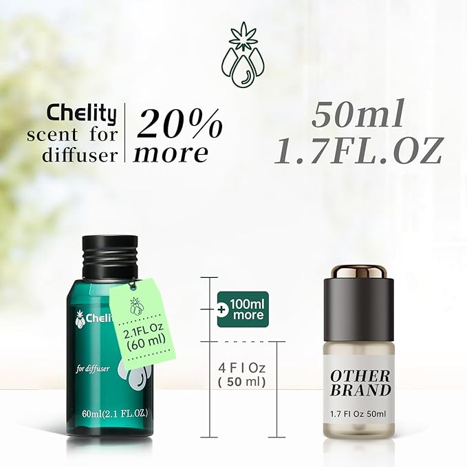 Chelity Hotel Collection Diffuser Essential Oil, 2.1 Fl Oz (60ml),Home Luxury Aroma,Fragrance Diffuser Oils-Diffuser Oil for Aromatherapy, Compatible with Waterless Ultrasonic Diffusers(Dream ON)