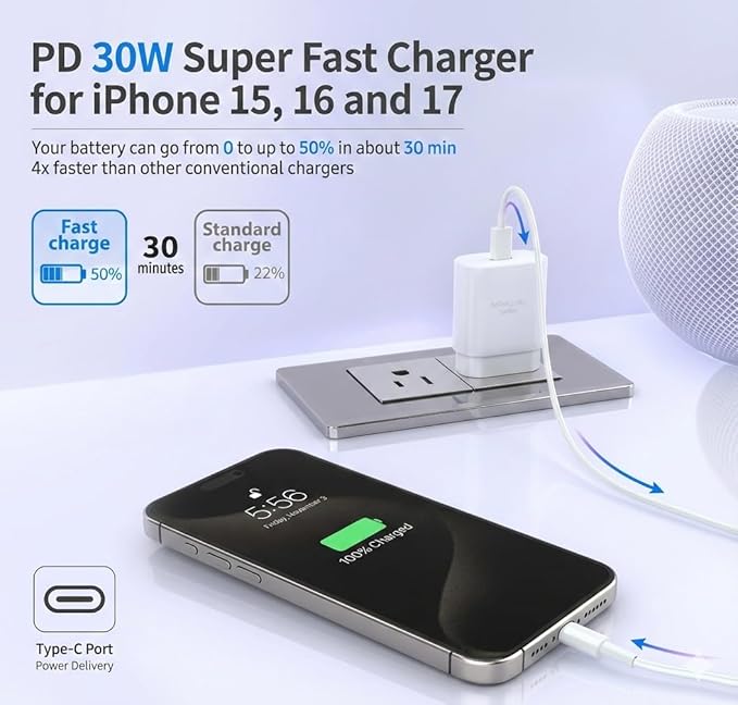 USB C Block 30W PD Super Fast Charging Block Type C Plug Wall Adapter Quick Charger for iPhone 17/17 Air/17 Pro/17 Pro Max/16/15/14/13/12/11/iPad/Mini/AirPod/Galaxy S25/S24/S23/S22 (White 2Pack)