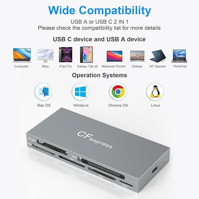 CFexpress Type B Card Reader, 6-in-1 USB 3.2 10Gbps CFexpress Card Reader Adapter for CFexpress Type B/SD/TF/MS/XD/CF Memory Card, CF Express Card Reader Read 6 Cards Simultaneously