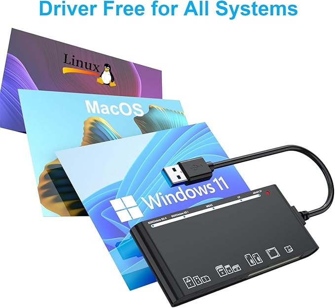 XD Multi Card Reader, SD/TF/CF/Micro SD/XD/MS 7 in 1 USB3.0 Fast 5Gbps Memory Card Reader/Writer/Hub for SD SDXC SDHC CF CFI TF Micro SD Micro SDXC Micro SDHC MS MMC UHS-I Cards,Windows/Linux/Mac OS