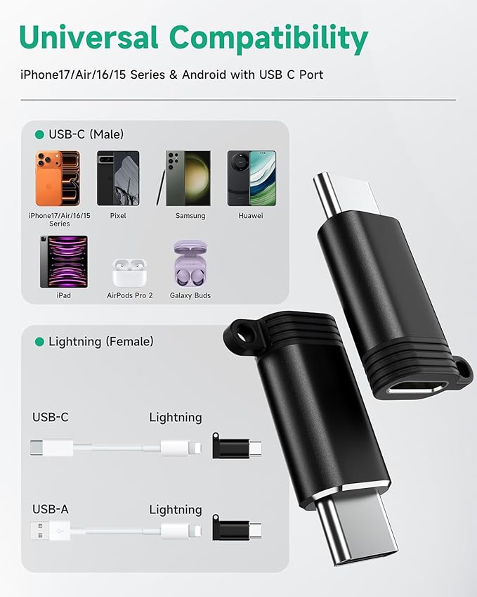 Lightning to USB C Adapter 4 Pack, Fast Charging & Data Sync for iPhone 15/16/17 Pro/Pro Max, Charger Adapter Accessory (Not for Audio/OTG)-Black