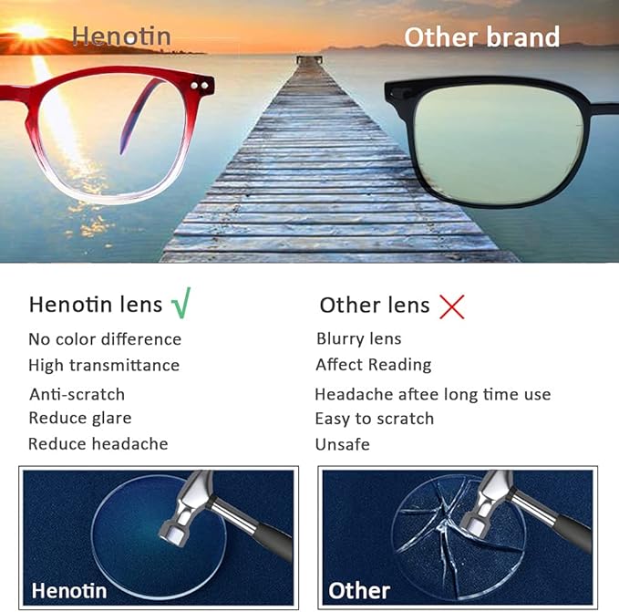 Henotin 3-Pack Blue Light Blocking Reading Glasses,Spring Hinge Computer Readers for Men Women,Anti UV Ray Filter Eyeglasses (Multicolor, 2.0)
