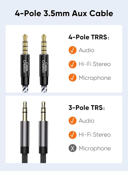 CableCreation 3.5mm TRRS Audio Cable 10FT, 4-Pole Aux Cord Male to Male Braided 1/8 inch Auxiliary Hi-Fi Stereo Jack Compatible with Headphone, Car, Speaker, Phone, Tablet, Laptop and More