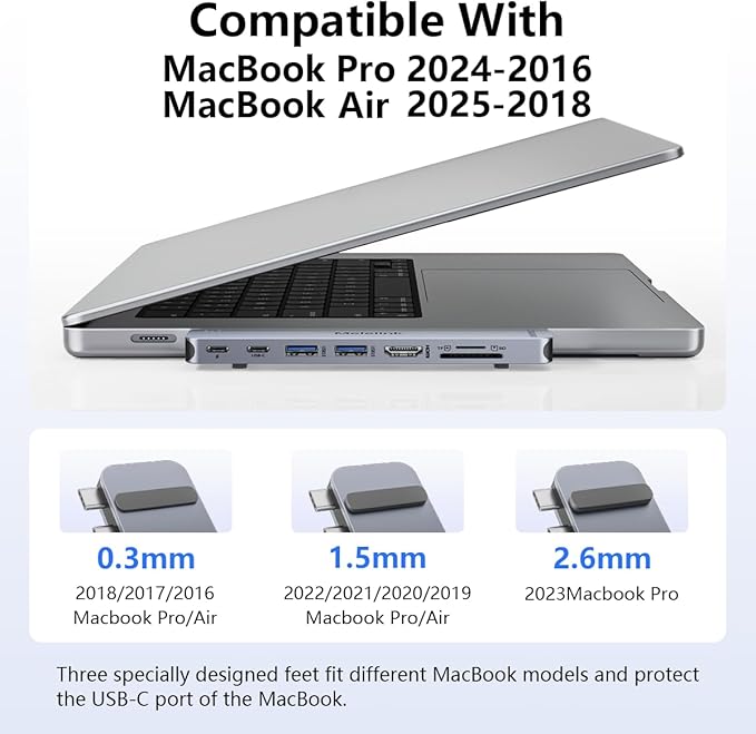 USB C Hub Adapter for MacBook Pro/Air M5 M4 M3 M2 M1 2025-2018 13" 15" 16", Mac Multiport Adapter, 8 in 2 MacBook Accessories Dongle with HDMI 4K, Thunderbolt 3, USB C&A Data Ports, SD TF Card Reader