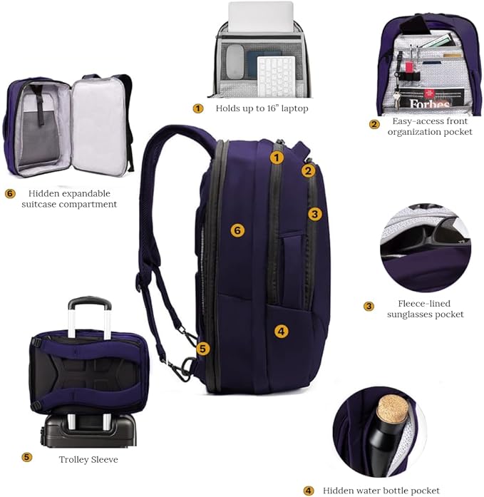 Knack Small Series 2 Laptop Backpack Fits up to 16 Inch Laptops - Knack Bags Carry-On Backpack, TSA Approved, Expandable Travel Backpacks With 2 Day Outfit Capacity, Berry Blue