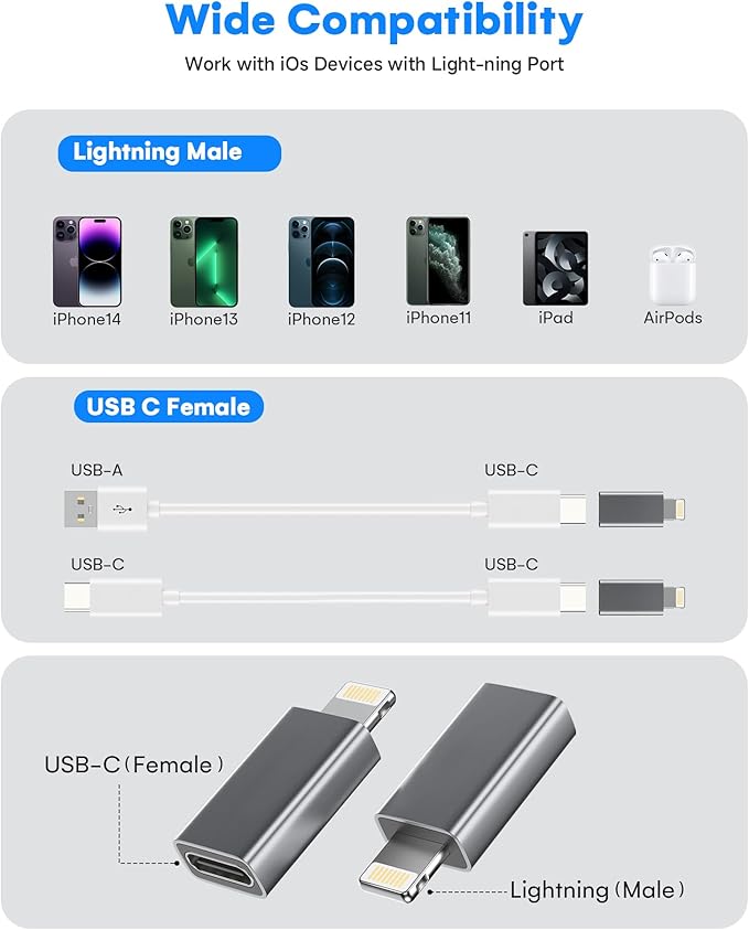 MFi Certified USB C to Lightning Adapter 4-Pack, 27W Fast Charging & Data Sync, Lightning to USB Type C Cable Adapter Compatible with iPhone 14/13/12/Pro/Max, iPad, AirPods, with Anti-Loss Lanyard