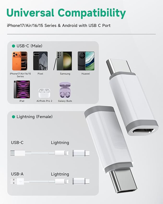 Lightning to USB C Adapter 4 Pack, Fast Charging & Data Sync for iPhone 15/16/17 Pro/Pro Max, Charger Adapter Accessory (Not for Audio/OTG)-White