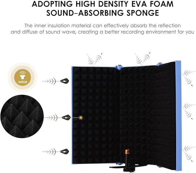 Portable Desktop Soundproof Cover,3 Doors Foldable Acoustic Panels Studio Equipment,Vocal Absorbing Shield to Filter Vocal for Microphone,for Home Studio(Black)