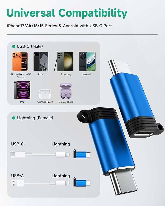 Lightning to USB C Adapter 4 Pack, Fast Charging & Data Sync for iPhone 15/16/17 Pro/Pro Max, Charger Adapter Accessory (Not for Audio/OTG)-Blue