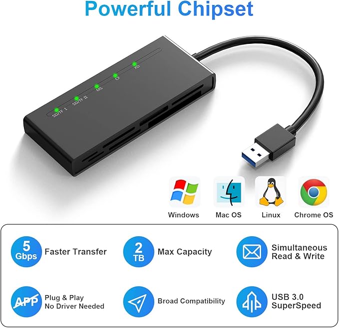 USB3.0 Multi SD Card Reader, SD/TF/Micro SD/CF/MS/XD 7-in-1 5Gbps High Speed Memory Card Reader for SDXC SDHC TF Micro SD CF MS MMC Card, Sony Memory Stick Pro Duo Adapter Read 5 Cards Simultaneously