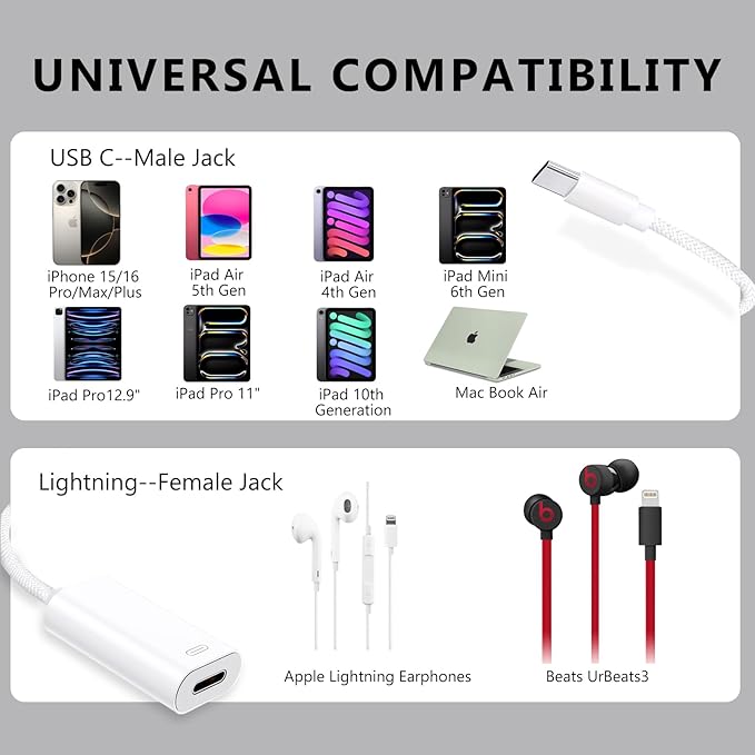 USB C to Lightning Headphone Audio Adapter, Type C Male to Female Lightning Earphone Converter with Charge/Data Transfer, Compatible with iPhone 16/15 Plus/Pro/Max, iPad Pro/Air 6/5/4, MacBook（5 Pack）