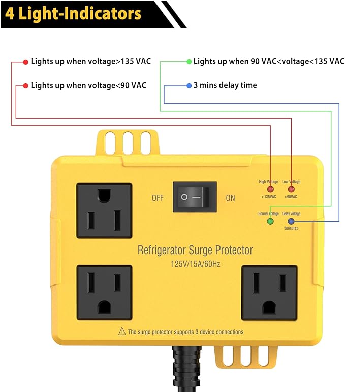 Refrigerator Surge Protector - Wall Mount 3 Outlet Voltage Protector with Time Delay & LED Indicator for Home Appliances, Against High & Low Voltage Brownouts Spikes & Instant Surge,125V/15A/6FT