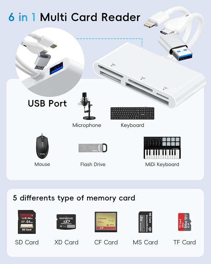 Memory Stick Pro Duo Adapter for iPhone/iPad with Lightning, Type-C, and USB-A Connectors; Compatible with MS/XD/CF/TF/SD Cards; Multi-Card Reader for Windows, Mac, Android, iPhone/iPad